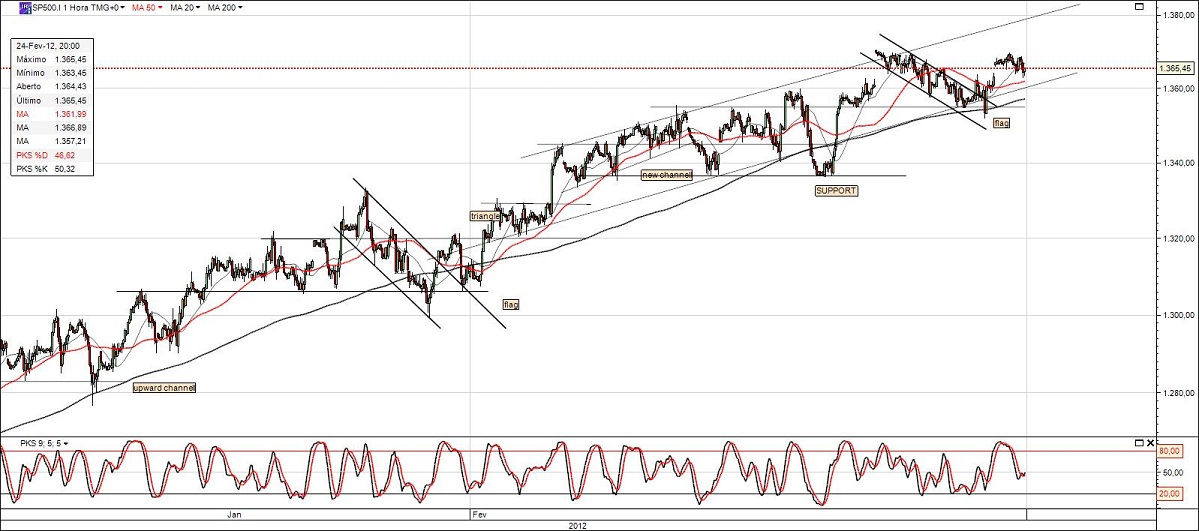 sp500.jpg