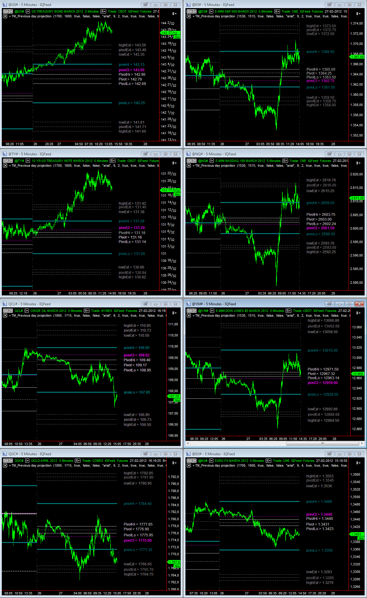 EOD_27-02-2012.gif