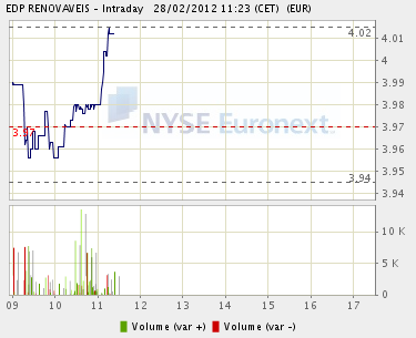 intraday.gif