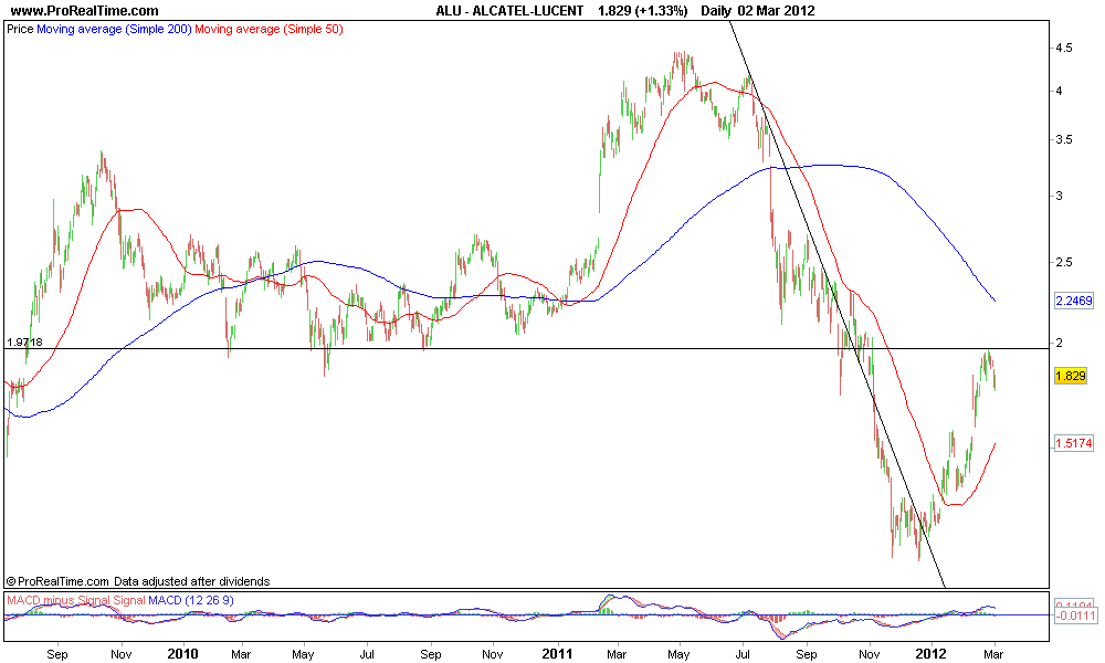 ALCATEL-LUCENT.png