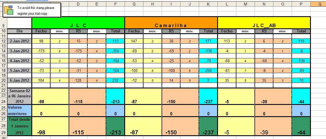 Resultados_2Janeiro_6Janeiro_2012.jpg