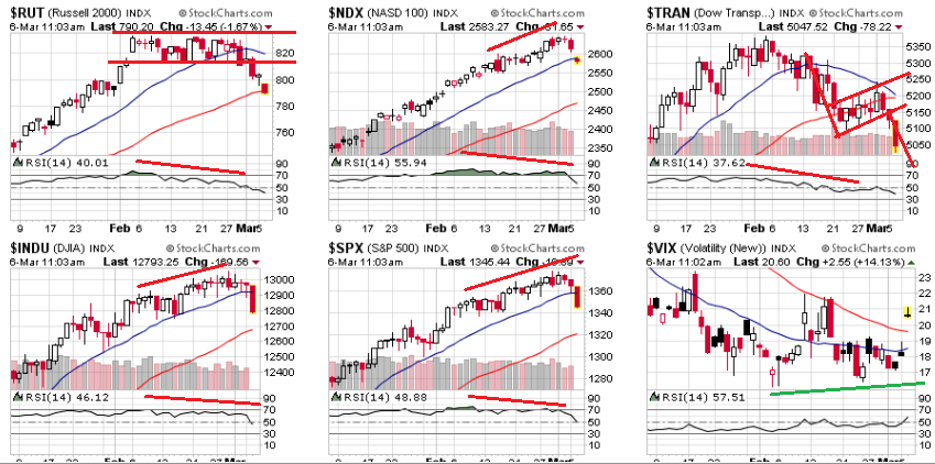 varios 6-2-2012.png
