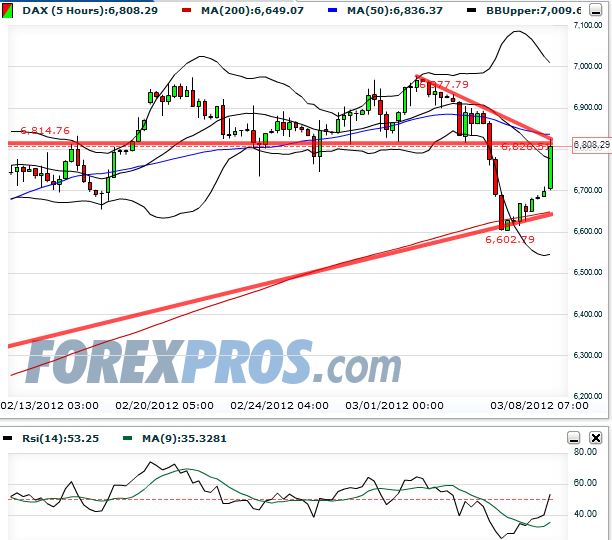 dax20120308.JPG