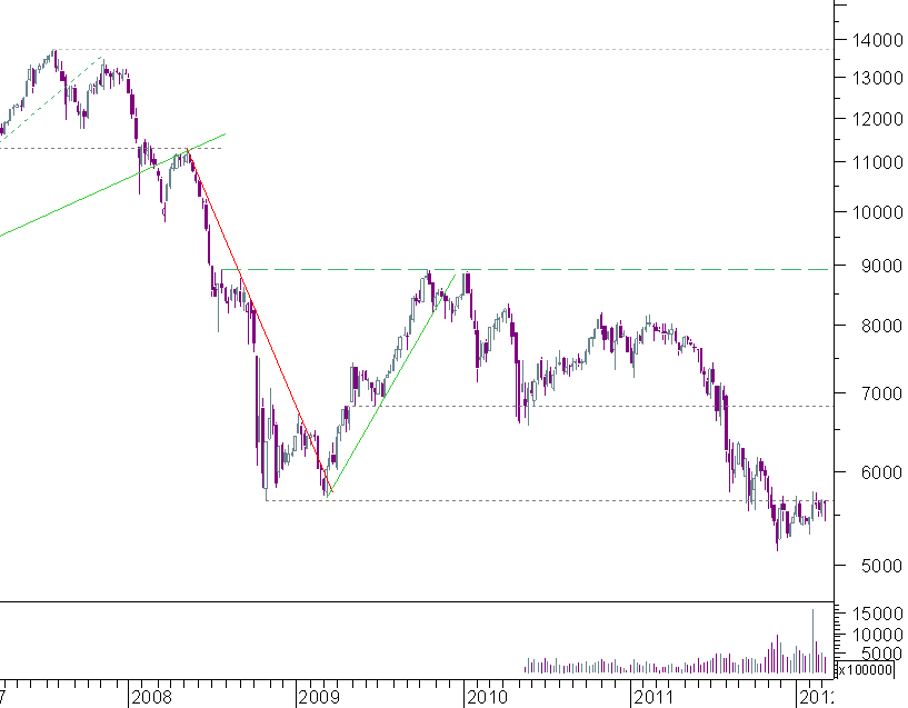 psi semanal.png