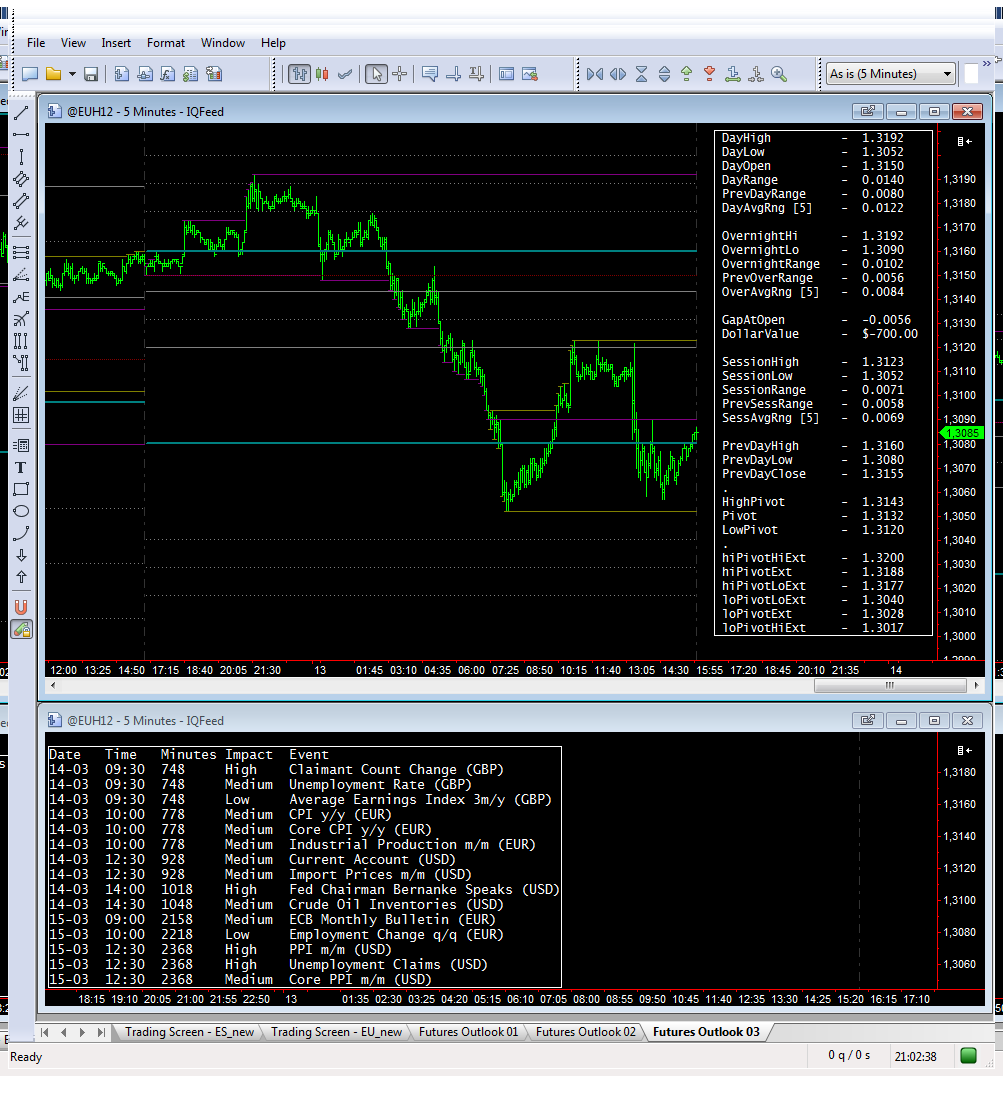 eod_03_13-03-2012.png