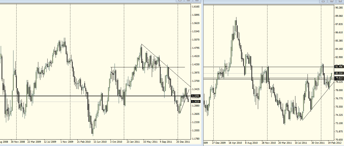 eur dol.PNG