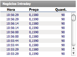 BCP Cofres.png