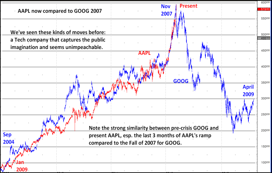 chart.png