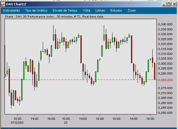 dax30min.png
