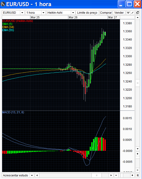 eurusd velas2.png