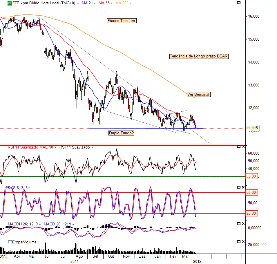 FTC 29-03-2012(D).gif