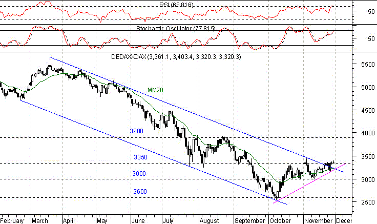 DAX291102.gif