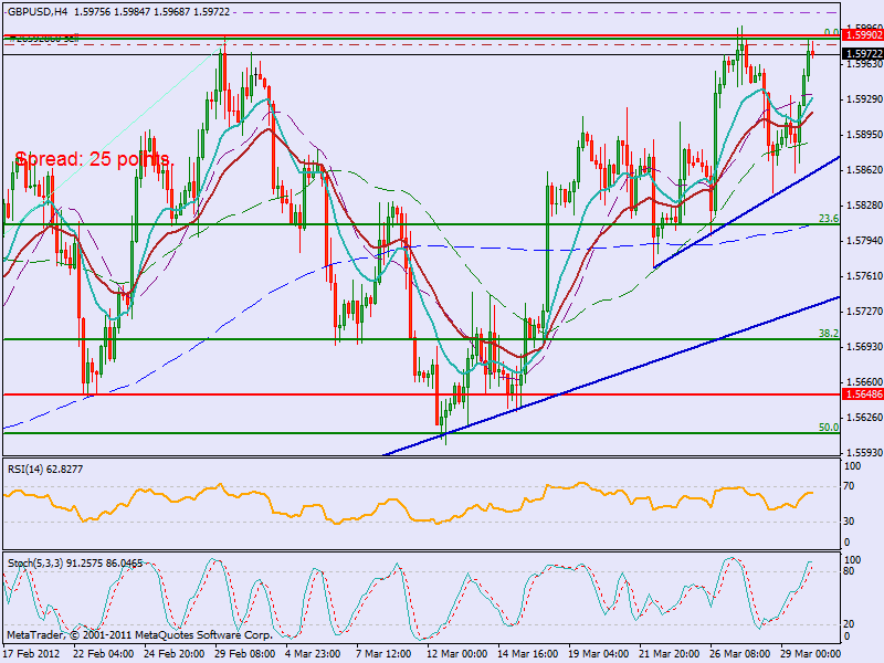 gbpusd.gif