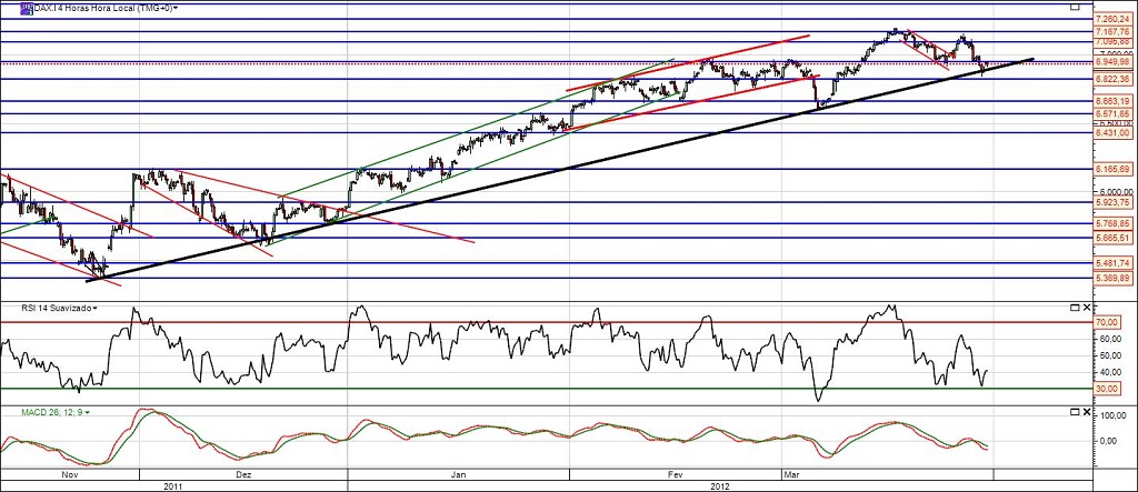 dax1h.jpg