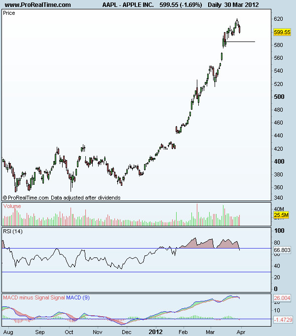 APPLE INC..png1.png