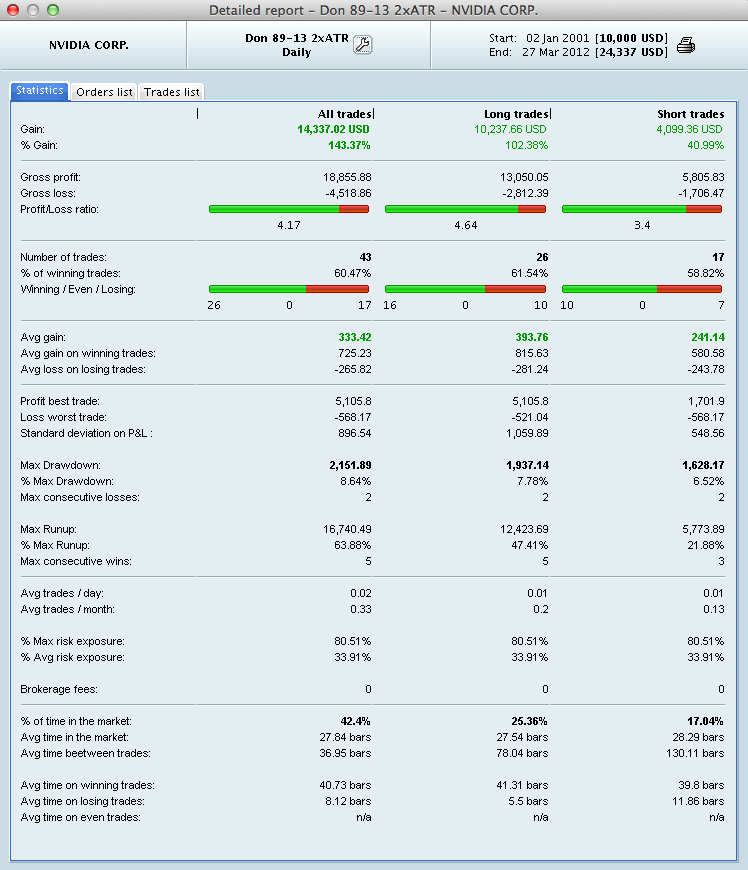NVDA.png