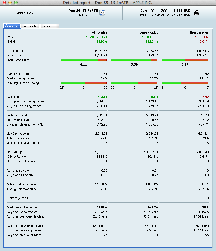 aapl.png