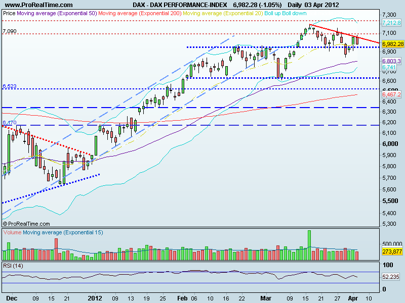 dax.gif