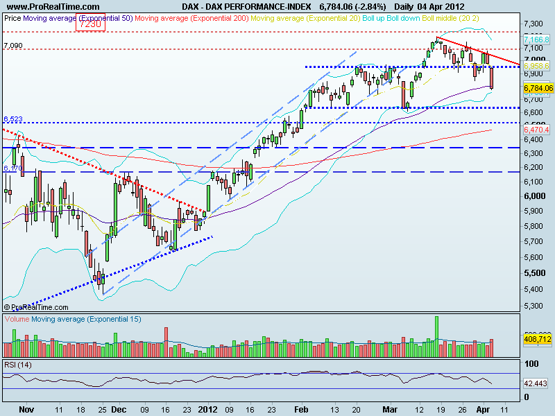 dax.gif