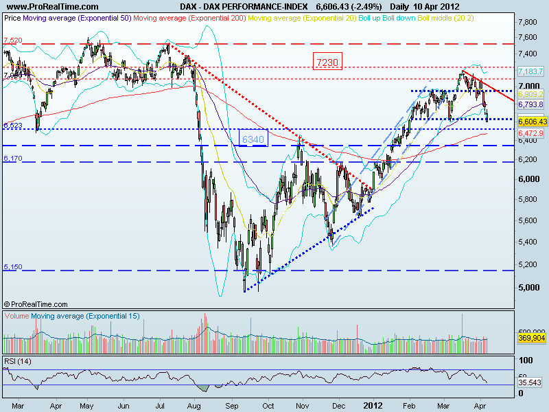 dax.gif