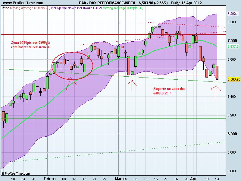 DAX PERFORMANCE-INDEX.png