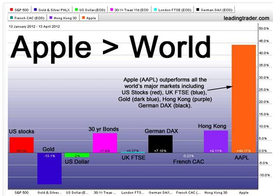apple2012.jpg