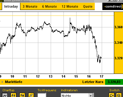 dax2507.gif