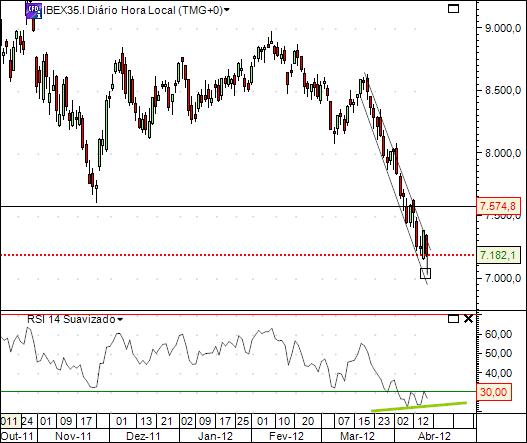 ibex 18-4-2012 3.jpg