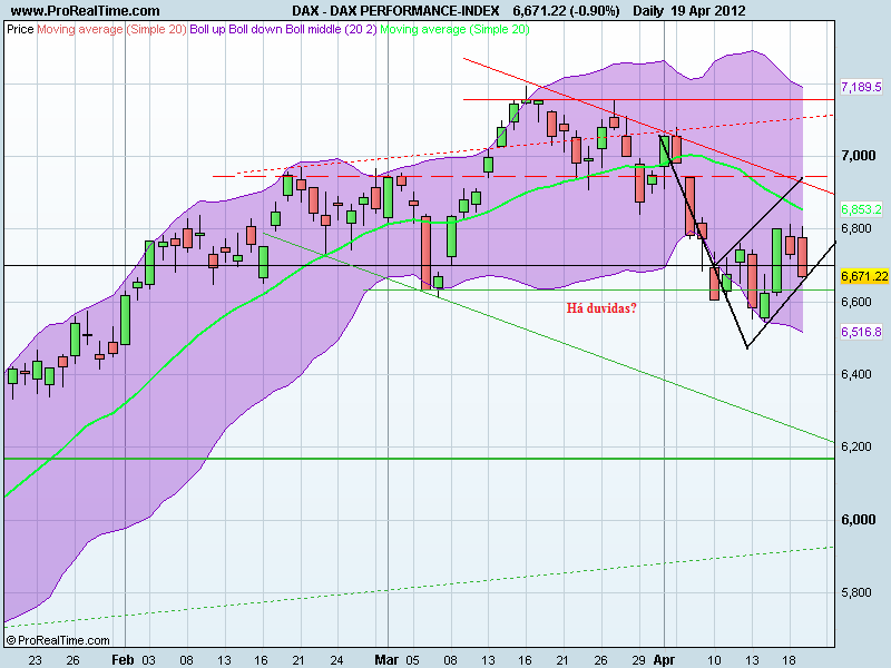 DAX PERFORMANCE-INDEX2.png
