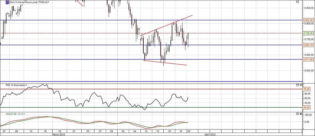 dax4h.jpg
