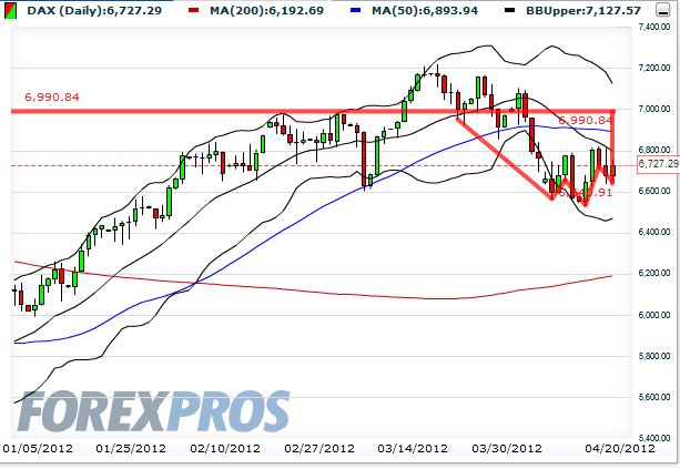 dax20120420.JPG