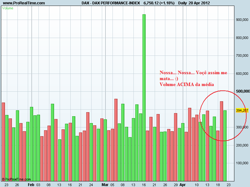 DAX PERFORMANCE-INDEXvol.png