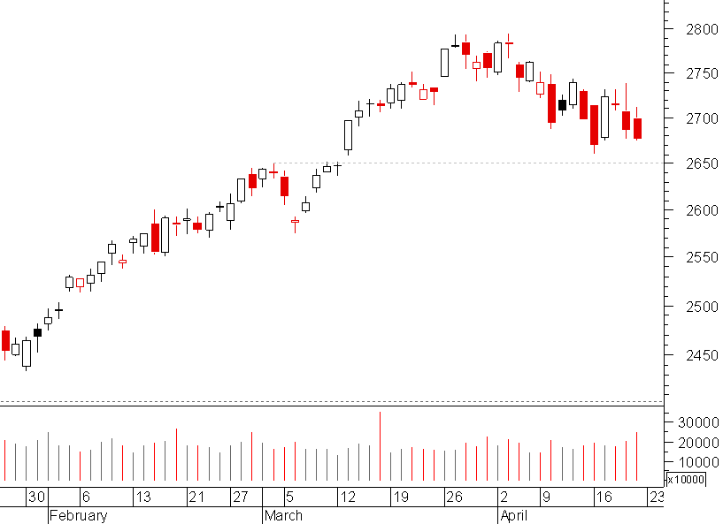 nasdaq.png