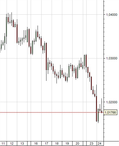 audcad.jpg