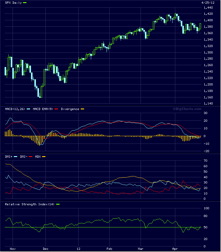 spx1.gif