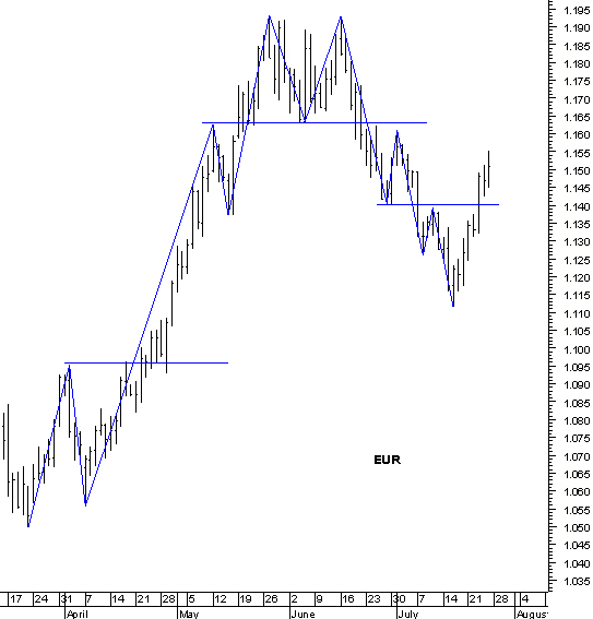eur.gif