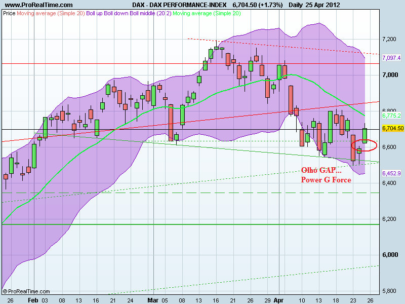 DAX PERFORMANCE-INDEX.png