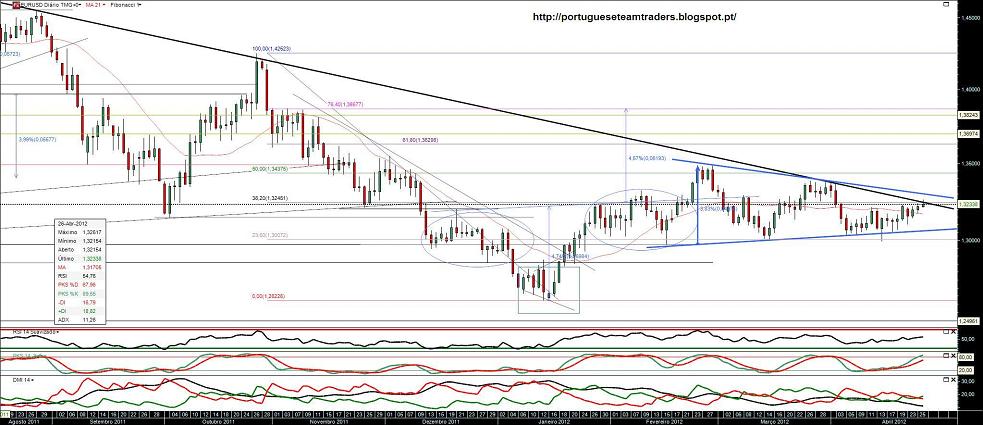 260412 EURUSD.jpg