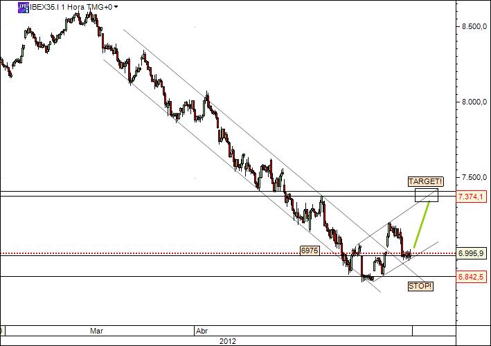 ibex 26-4-2012 1.jpg