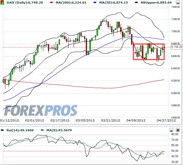dax20120427.JPG