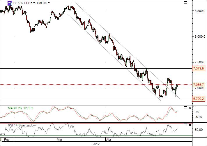 ibex 27-4-2012.jpg