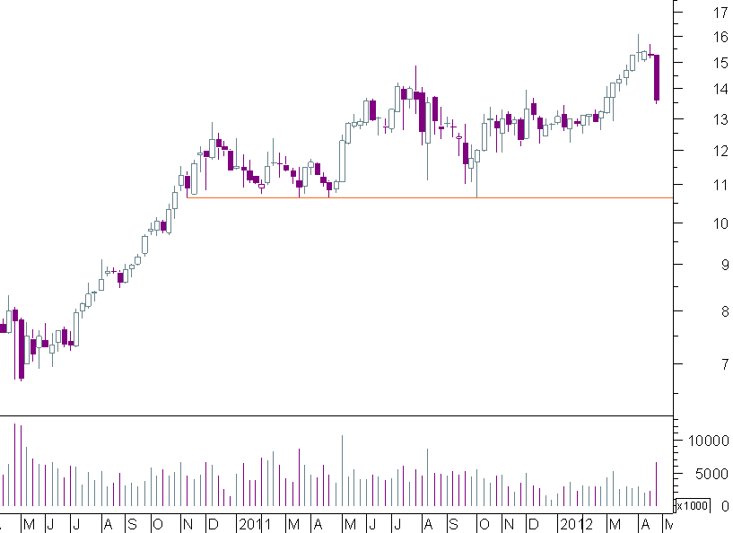 jmt semanal.png