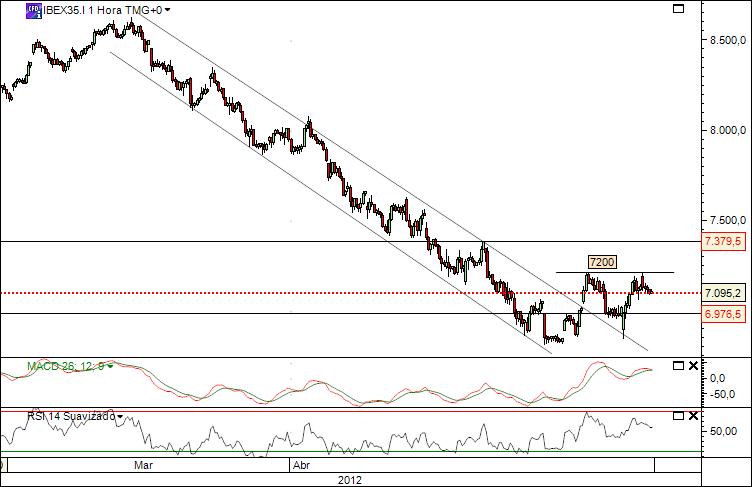 ibex 30-4-2012.jpg