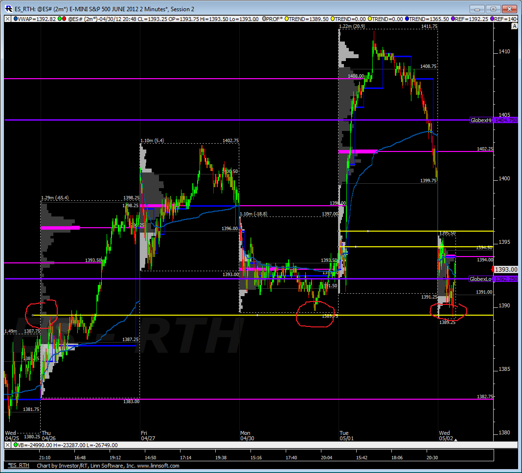 ES_RTH_LP_02-05-2012.png