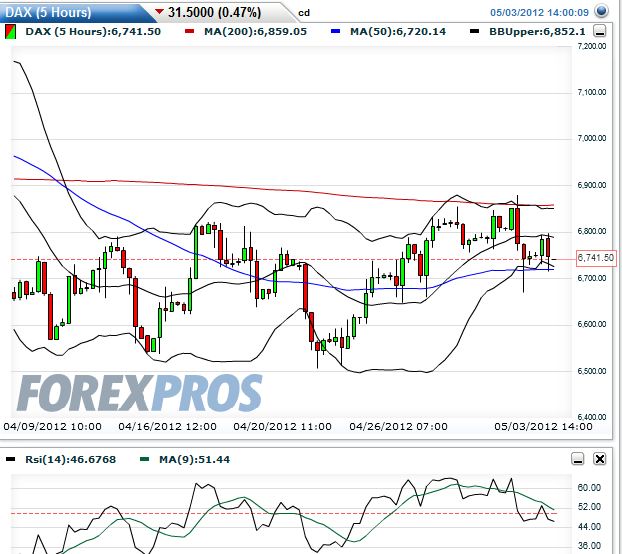 dax20120503.JPG