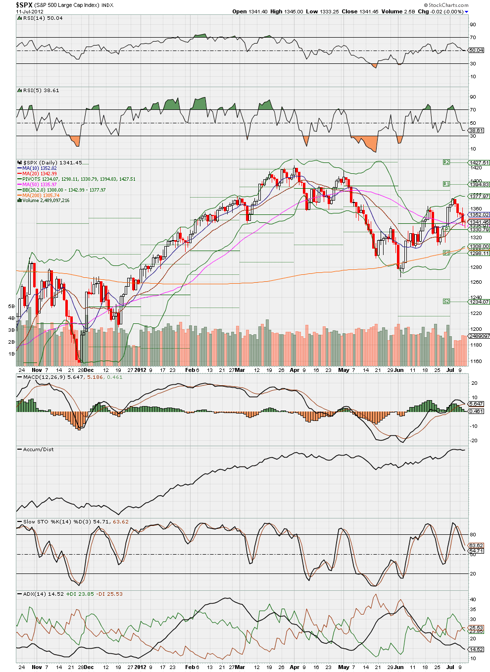 sp500.png