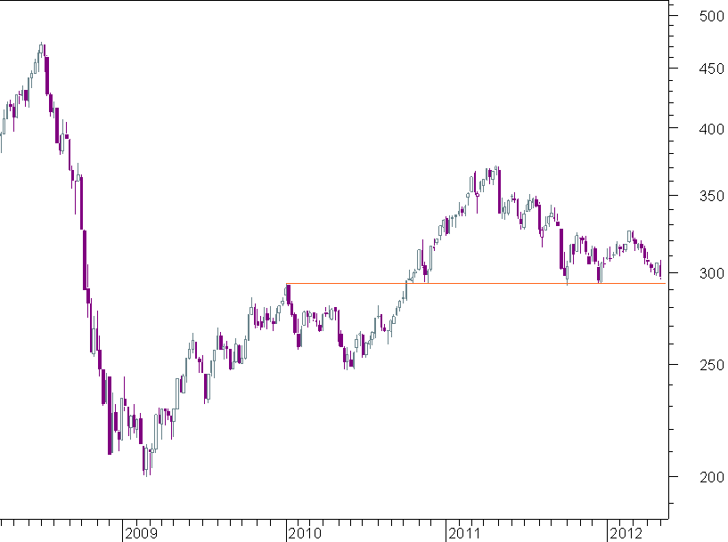 crb semanal.png