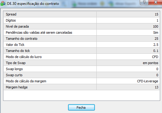 Dimensão do contrato.png