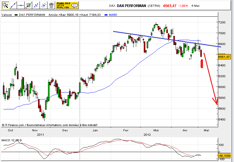 dax2.png
