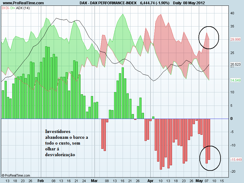 DAX PERFORMANCE-INDEXdm.png